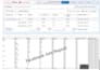 setup online advertising  high ROI fb ads, ig ads, meta ads